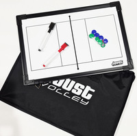 Joust-Magnetic-Strategy-Board